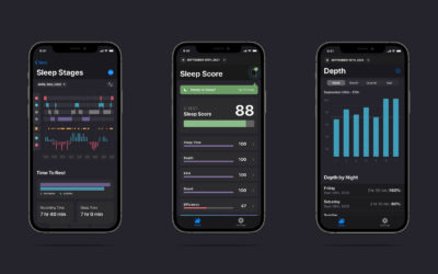 Z•TEST Sleep Score Results