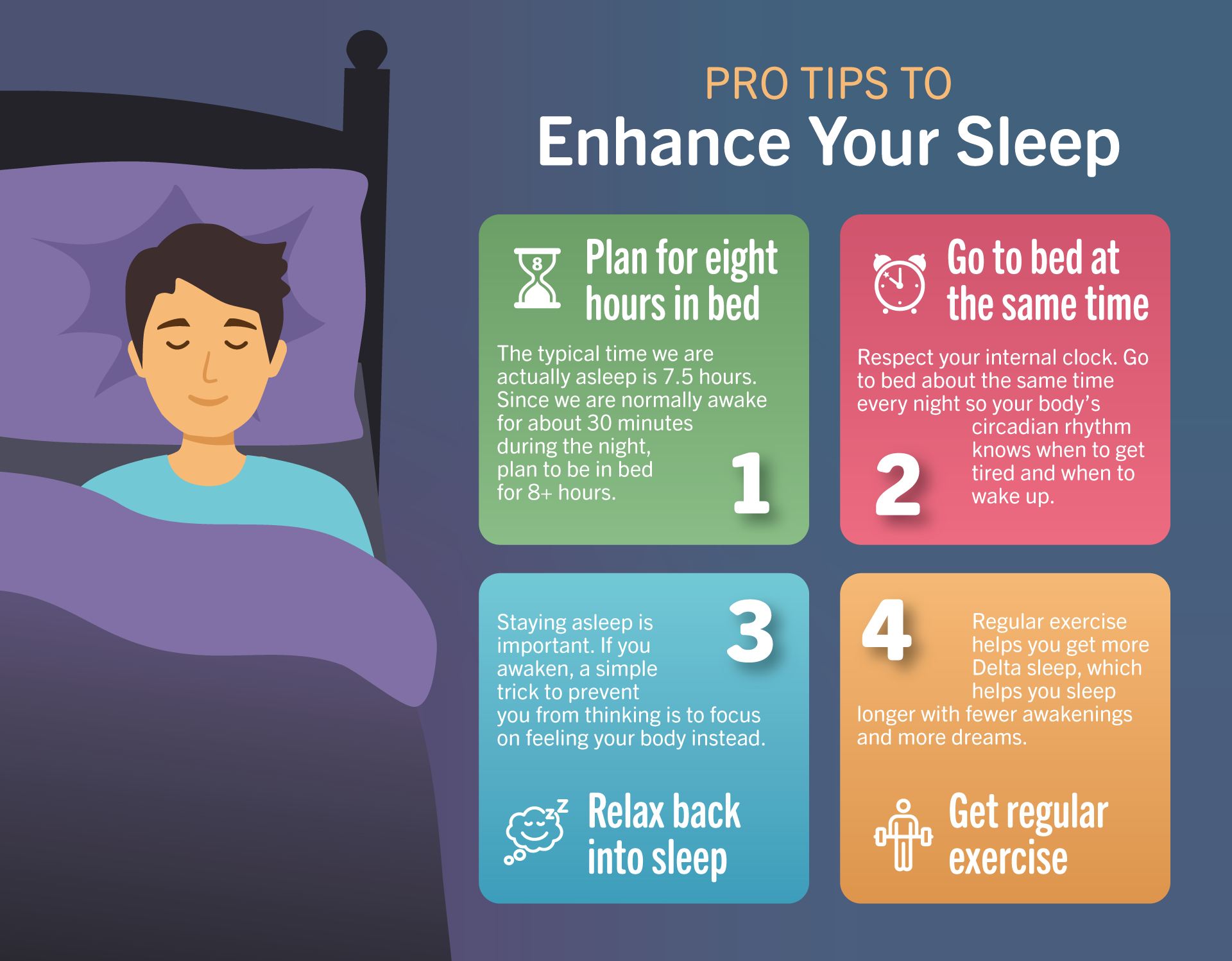 Graphically depicts 4 tips from article