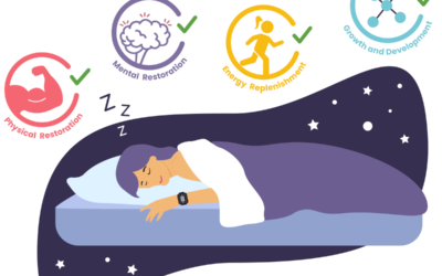 How Much Deep Sleep Do You Need?