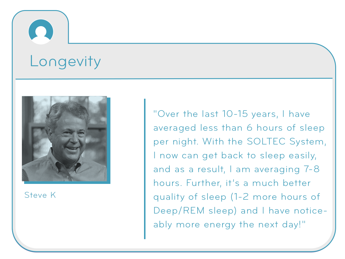 SteveKCaseStudyCard1 Steve K Case Study Card